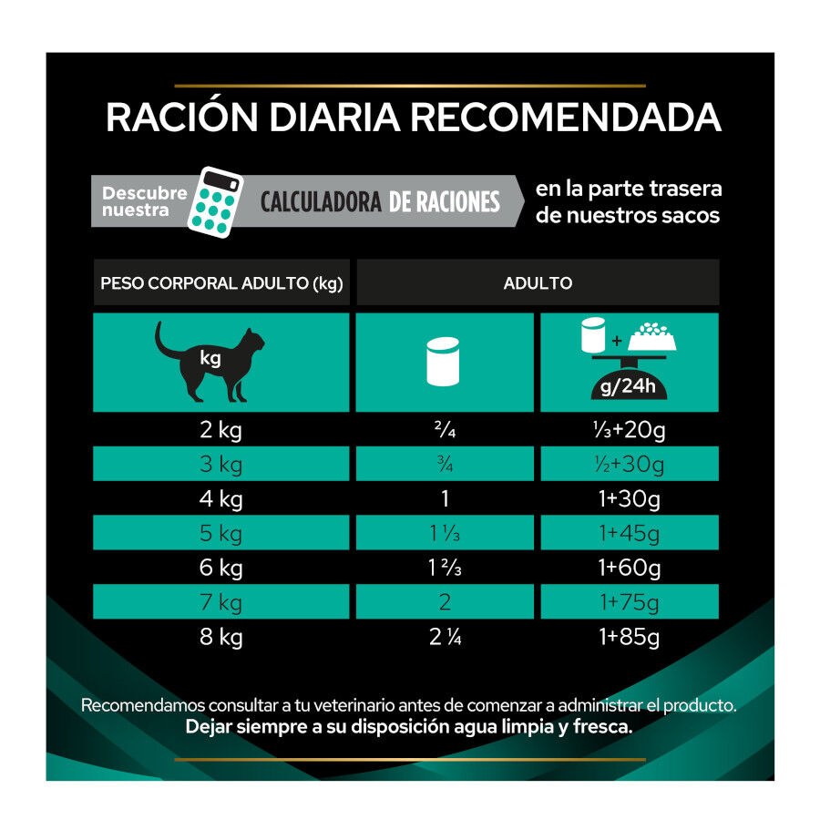 Pro Plan Veterinary Diets Gastrointestinal latas para gatos thumbnail