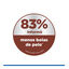 7 kg Hill's Science Plan Adult Hairball y Perfect Coat Pollo pienso para gatos, , large indicador imagen numero 5