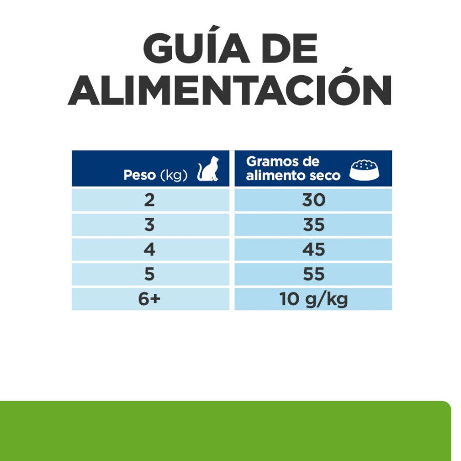 12 kg Hill's Prescription Diet Metabolic pienso para gatos, , large Imagen numero 15