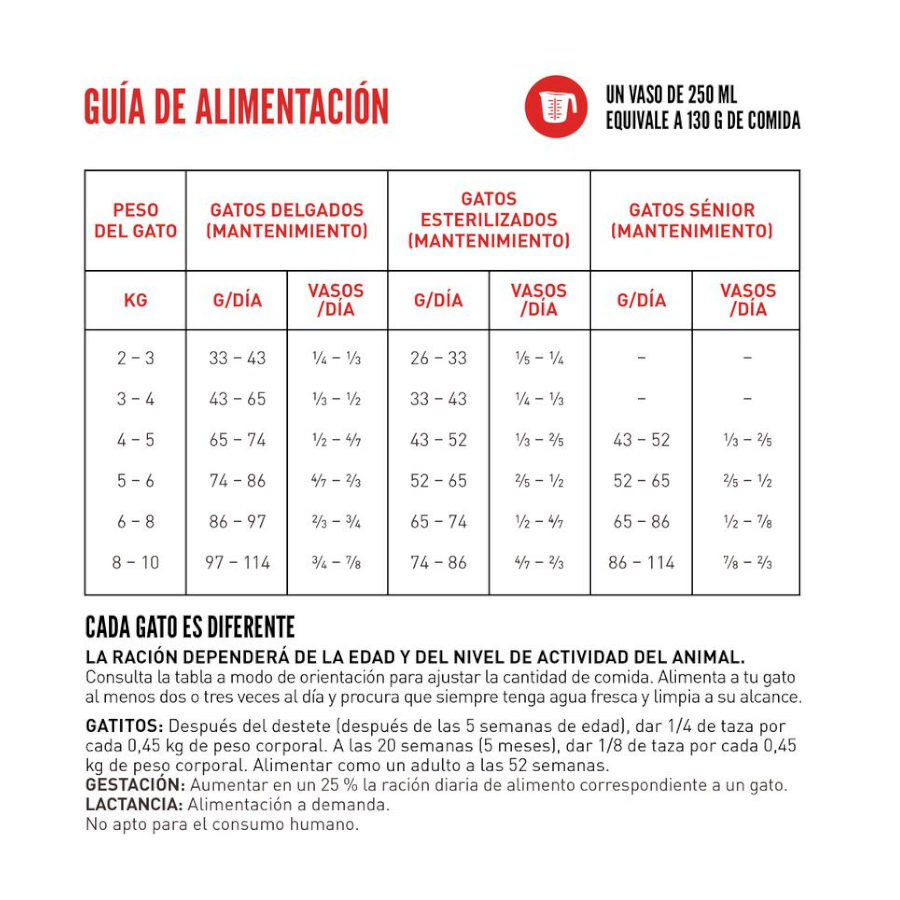 Orijen Original pienso para gatos y gatitos thumbnail