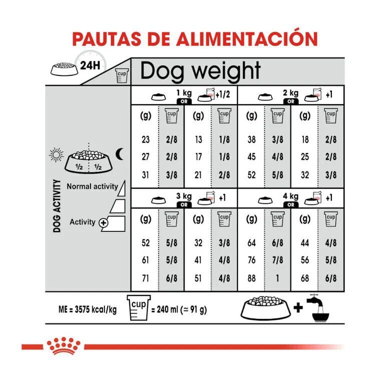 1.5 kg Royal Canin X-Small Sterilised pienso para perros, , large Imagen numero 8