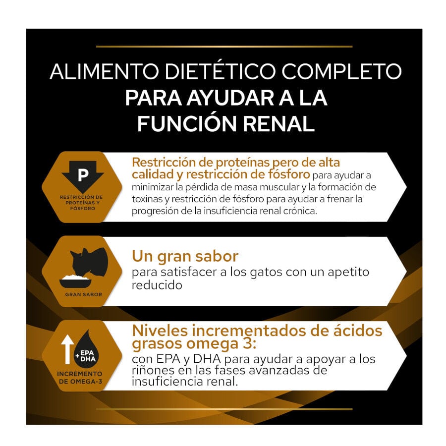 Pro Plan Veterinary Diets Renal Advanced Care pienso para gatos thumbnail