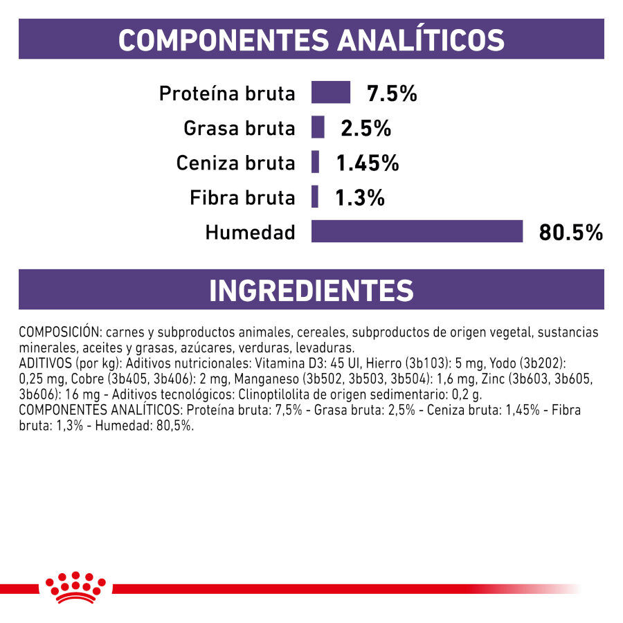 Royal Canin Mature Consult Balance Paté sobre para gatos thumbnail