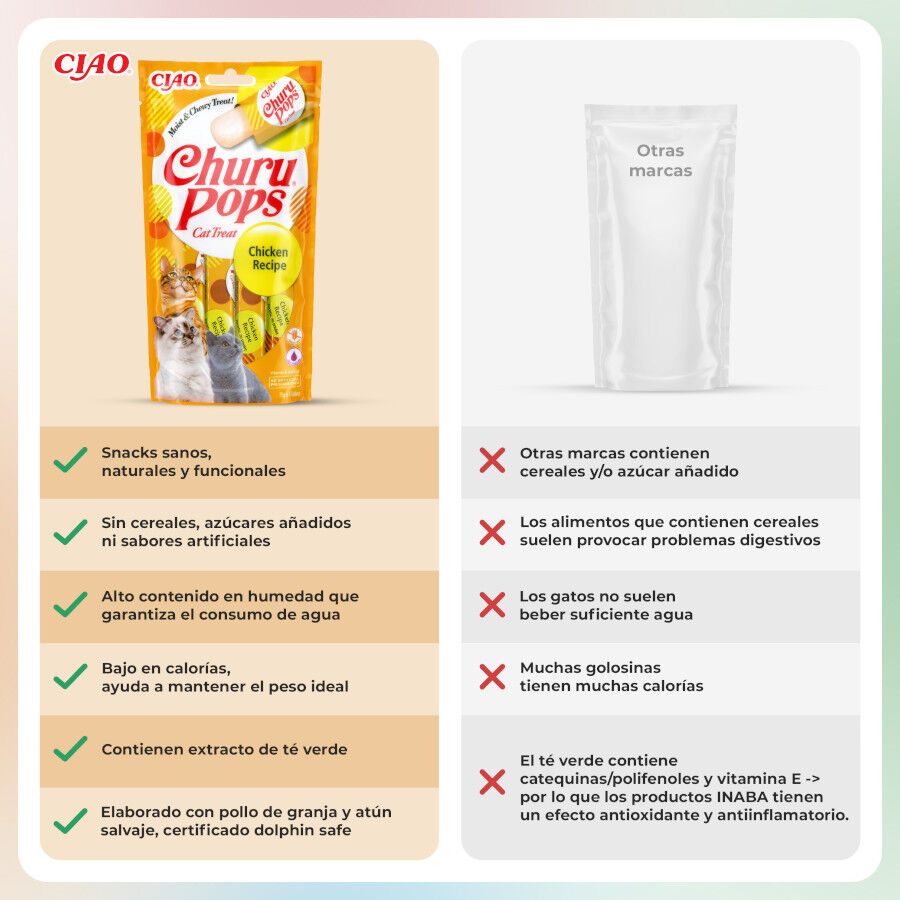 4 sobres x 15 g Churu Palitos Pops de Pollo para gatos, , large Imagen numero 3