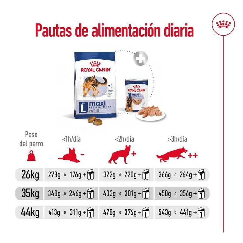 15 kg Royal Canin Maxi Adult pienso para perros,  Imagen numero 8 15 kg Royal Canin Maxi Adult pienso para perros, , large Imagen numero 8