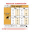 Royal Canin Adult Cavalier King Charles pienso para perros, , large indicador imagen numero 5