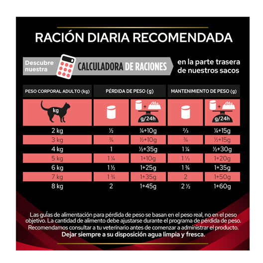 Pro Plan Veterinary Diets Diabetes lata para gatos, , large image number null