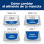 6 kg Hill's Prescription Diet Metabolic + Mobility Mini j/d pienso para perros, , large indicador imagen numero 12