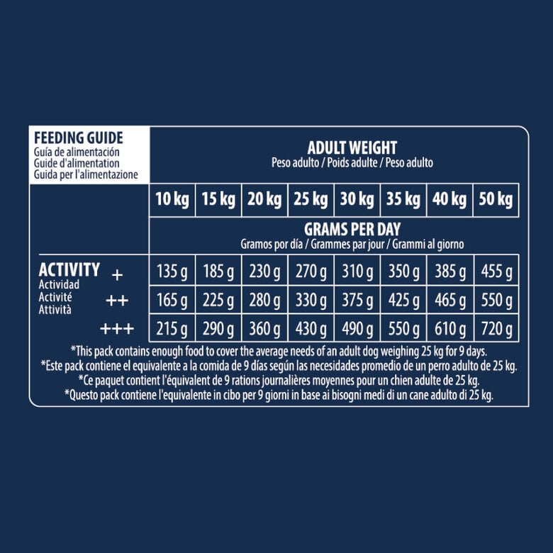 14 kg (12 + 2 kg ¡gratis!) Advance Active Defense Medium Maxi Sensitive Salmón y Arroz pienso para perros,  Imagen numero 3 14 kg (12 + 2 kg ¡gratis!) Advance Active Defense Medium Maxi Sensitive Salmón y Arroz pienso para perros, , large Imagen numero 3
