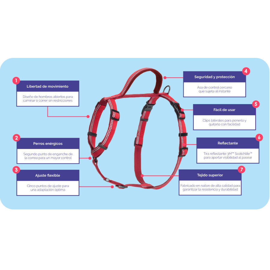 Halti arn&eacute;s de nylon ajustable rojo para perros, , large Imagen numero 4