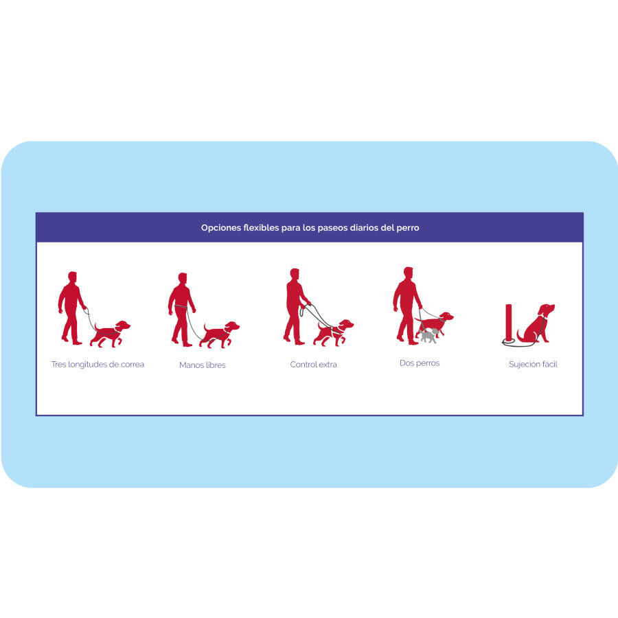 Halti correa de doble enganche roja para perros, , large Imagen numero 4