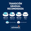 Advance Junior Sterilized pienso para gatos4 indicador imagen numero 5