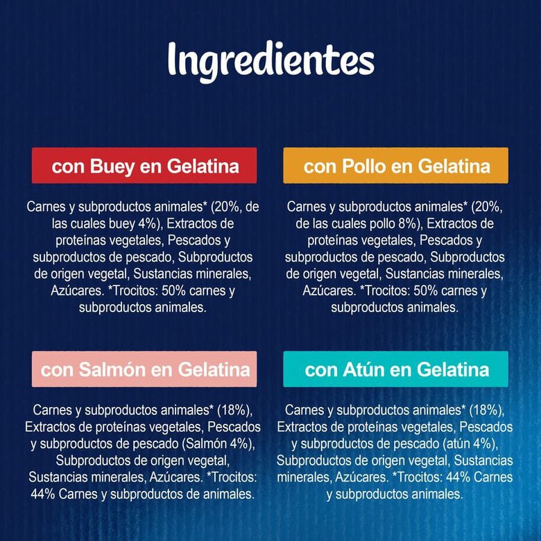 4 sobres x 85 g Felix Junior Fantastic Carne y Pescado en Gelatina sobre para gatos,  Imagen numero 5 4 sobres x 85 g Felix Junior Fantastic Carne y Pescado en Gelatina sobre para gatos, , large Imagen numero 5