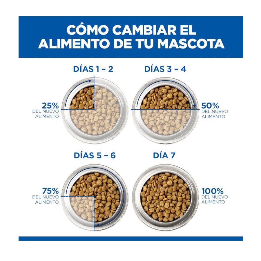 Hill&#039;s Prescription Diet i/d Kitten Digestivo Pienso Pollo para gatos thumbnail