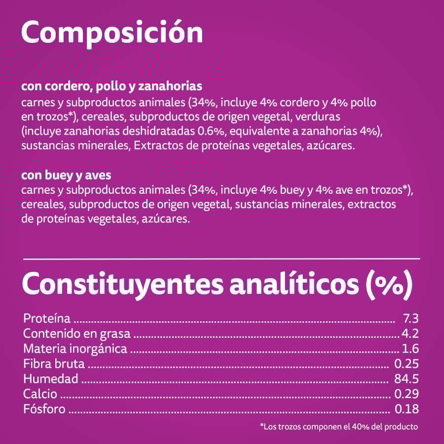 Whiskas Tasty Mix Country Sobres en Salsa para gatos thumbnail