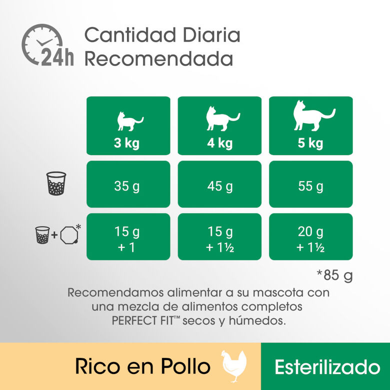 Perfect Fit Adult 1+ Esterilizado Pollo pienso para gatos thumbnail