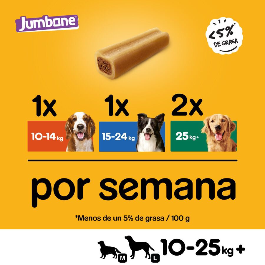 180 g Pedigree Huesos Jumbone Vacuno y Ave para Perros, , large Imagen numero 4