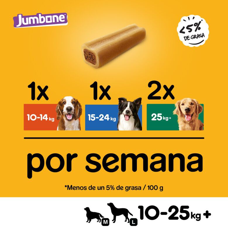 Pedigree Huesos Jumbone Vacuno y Ave para Perros thumbnail