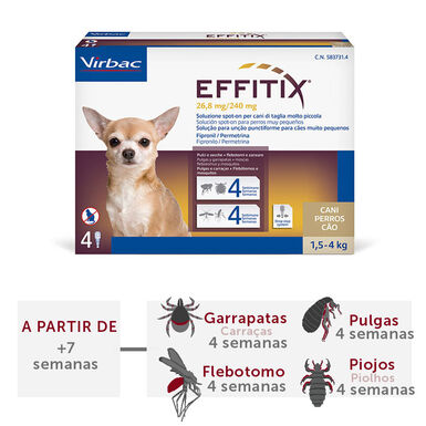Effitix Antiparasitario en Pipetas para perros