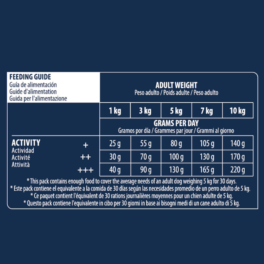 Advance Senior Mini +8 Pollo y Arroz pienso para perros thumbnail