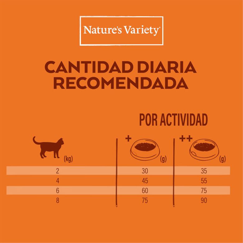 Nature&#039;s Variety Healthy Grains Adult Sterilised Salmón pienso para gatos thumbnail