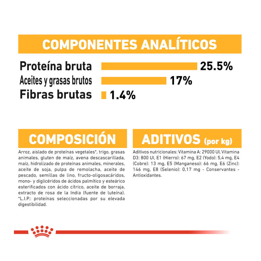 Royal Canin Dermacomfort Mini pienso para perros thumbnail