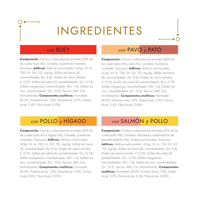 12 latas x 85 g Gourmet Gold Bocaditos en salsa latas para gatos,  Imagen numero 4 12 latas x 85 g Gourmet Gold Bocaditos en salsa latas para gatos, , large Imagen numero 4