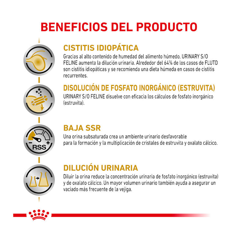 Royal Canin Veterinary Diet  Urinary S/O sobres para gato thumbnail