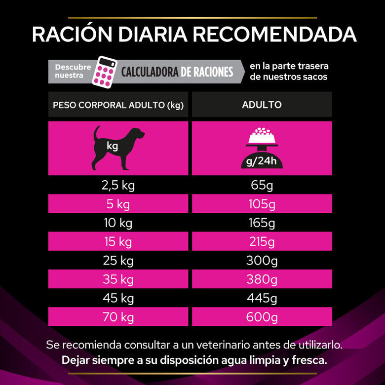 Pro Plan Veterinary Diets Urinary pienso para perros thumbnail