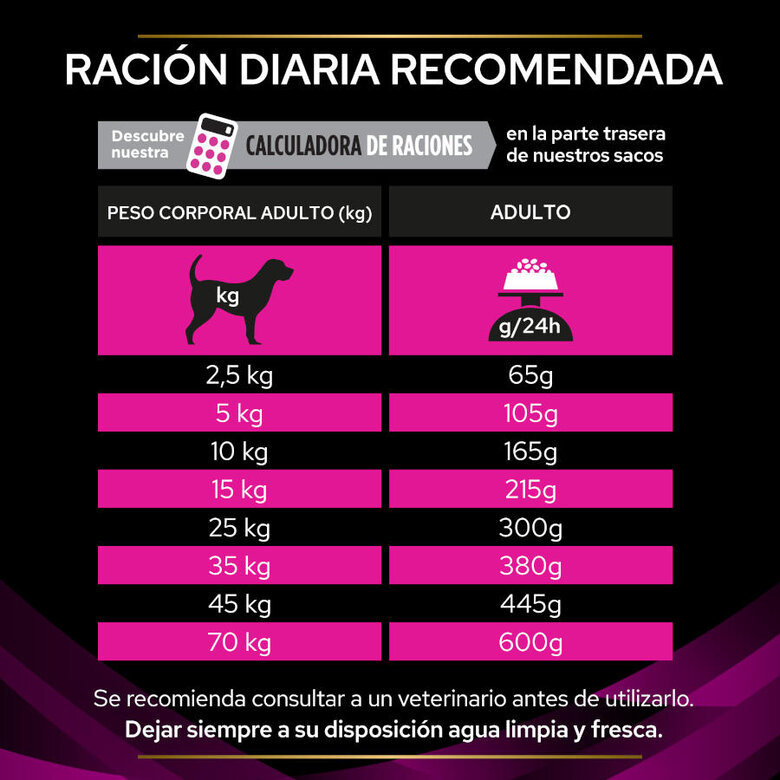 12 kg Pro Plan Veterinary Diets Urinary pienso para perros,  Imagen numero 5 12 kg Pro Plan Veterinary Diets Urinary pienso para perros, , large Imagen numero 5