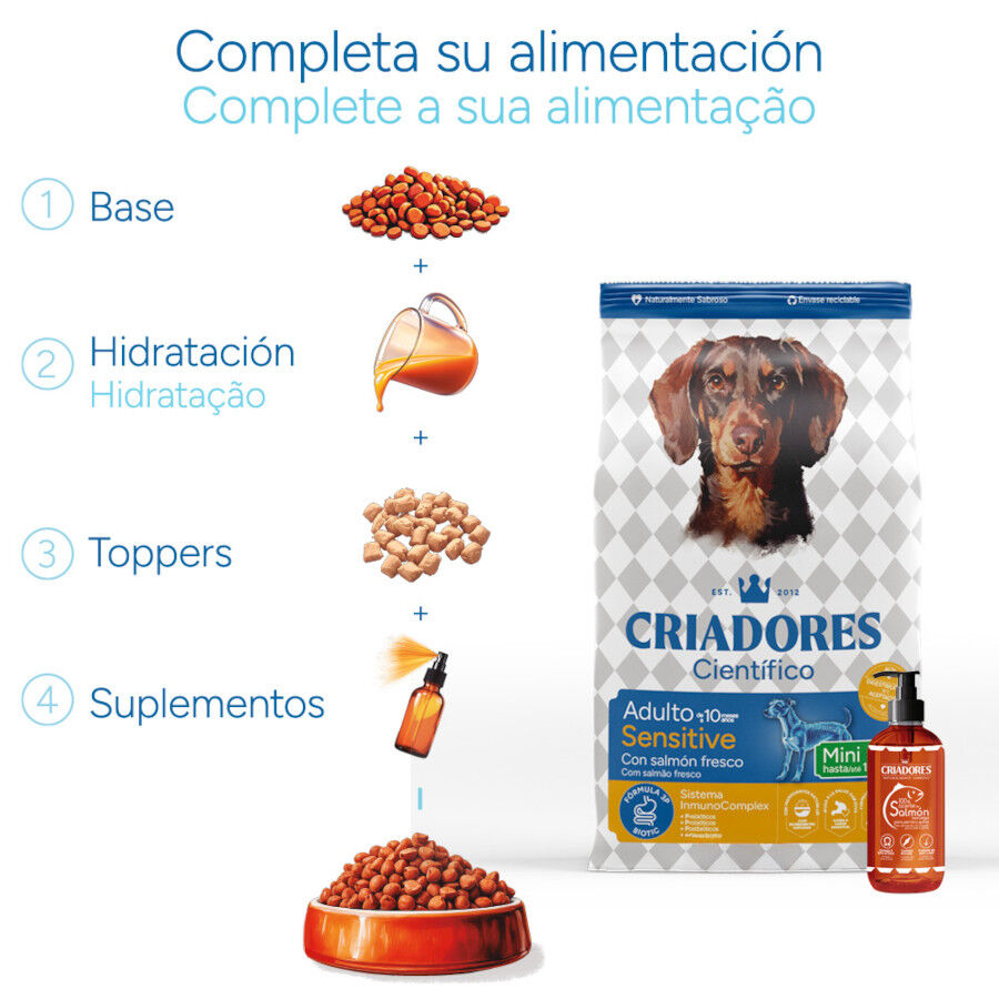 Criadores Científico Sensitive Adulto Mini Pienso Salmón para perros thumbnail