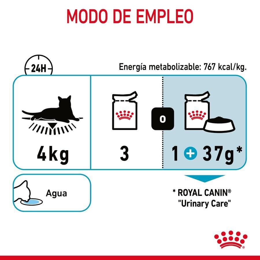 Royal Canin Urinary Sobre en Salsa para gatos thumbnail