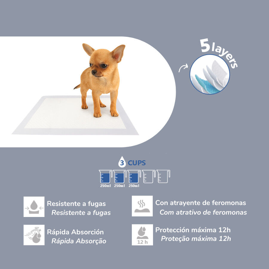 Nice Care Empapadores para perros thumbnail