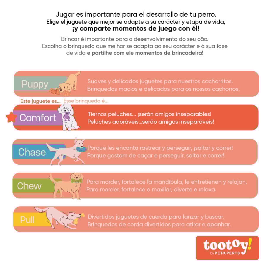 Tootoy! Hueso de Peluche con Sonido Gris para perros thumbnail