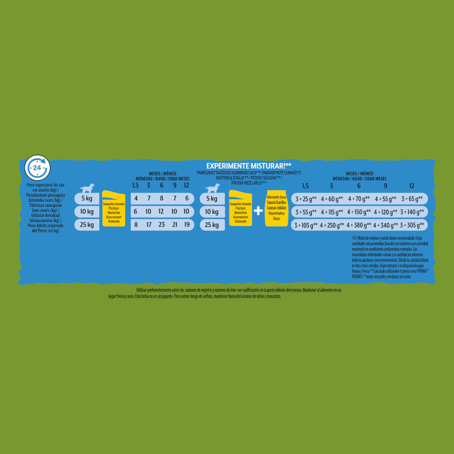 Purina Friskies Comida Humeda para perros jóvenes, con pollo y zanahoria thumbnail