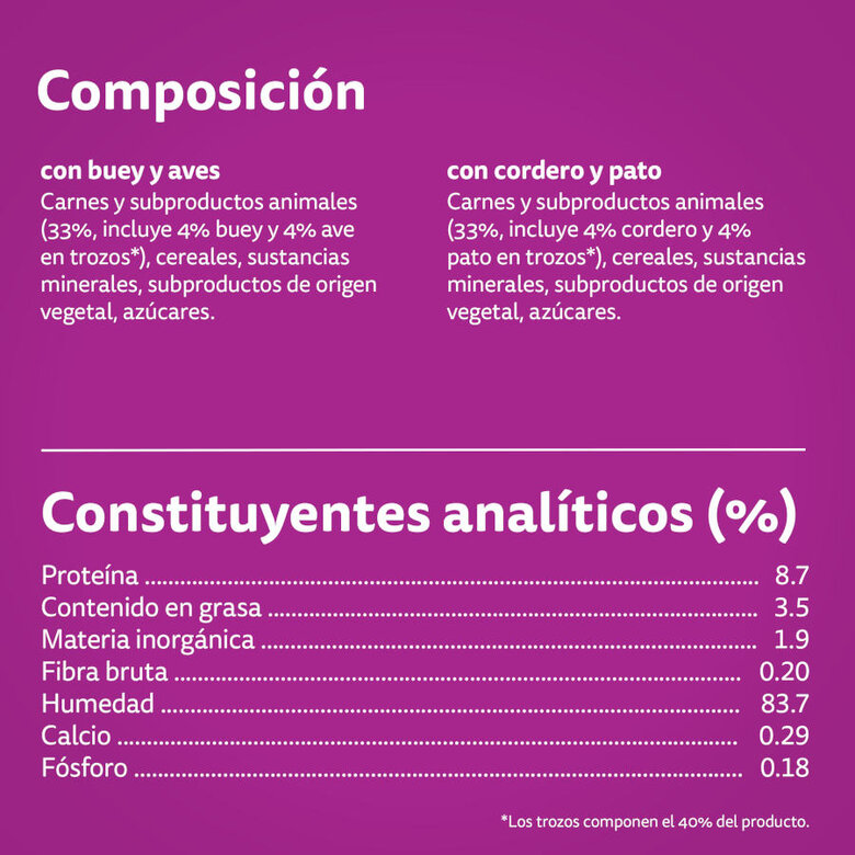 4 sobres x 85 g Whiskas Duo Combos de Carne Sobre en gelatina para gatos,  Imagen numero 2 4 sobres x 85 g Whiskas Duo Combos de Carne Sobre en gelatina para gatos, , large Imagen numero 2