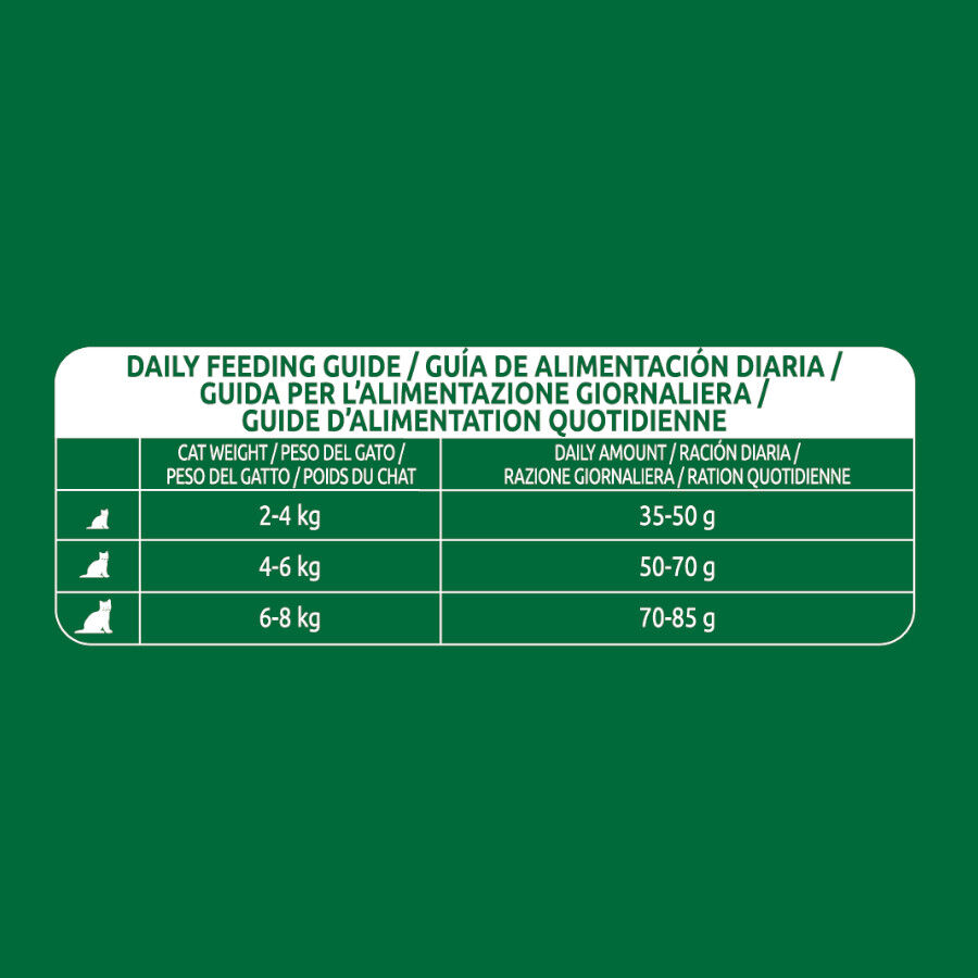 Libra Urinary pienso para gatos thumbnail