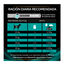 400 g Pro Plan Veterinary Diets Gastrointestinal Latas para perros, , large indicador imagen numero 6