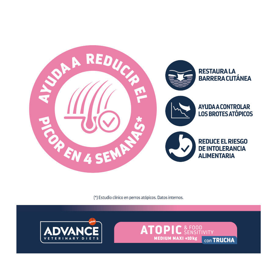 Advance Veterinary Diets Atopic Care Pienso para Perro con Trucha thumbnail