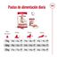 15 kg Royal Canin Medium 7+ Adult pienso para perros senior, , large indicador imagen numero 9