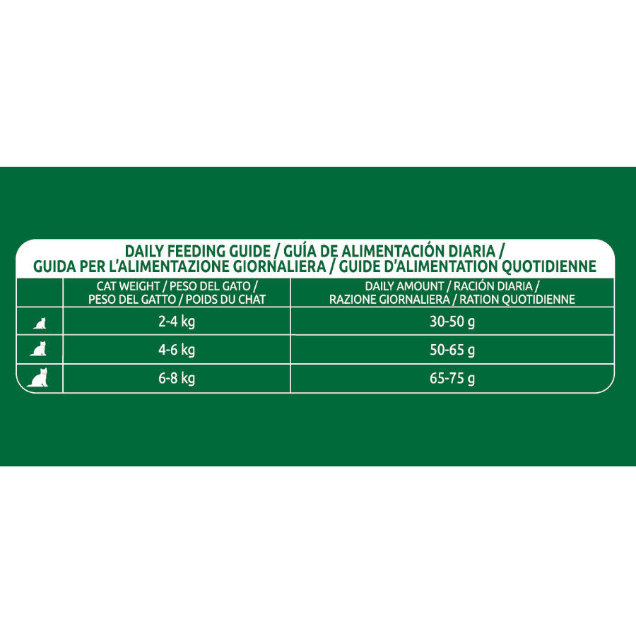 Libra Adult Sterilized Atún pienso para gatos thumbnail