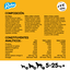 Pedigree Rodeo Snacks Sabores Mixtos para Perros - Mega Box, , large indicador imagen numero 3