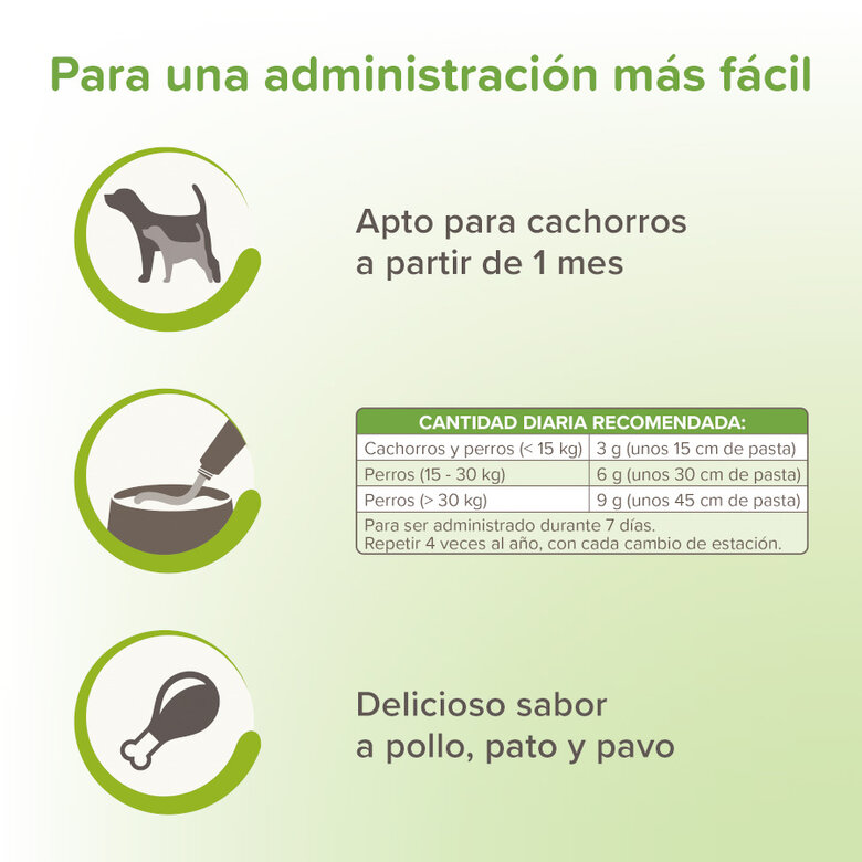 125 g Beaphar Vermipure Desparasitante pasta para perros,  Imagen numero 3 125 g Beaphar Vermipure Desparasitante pasta para perros, , large Imagen numero 3