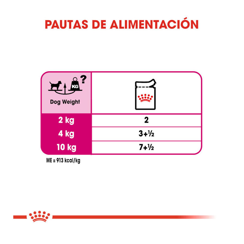 Royal Canin Exigent paté sobre para perros thumbnail
