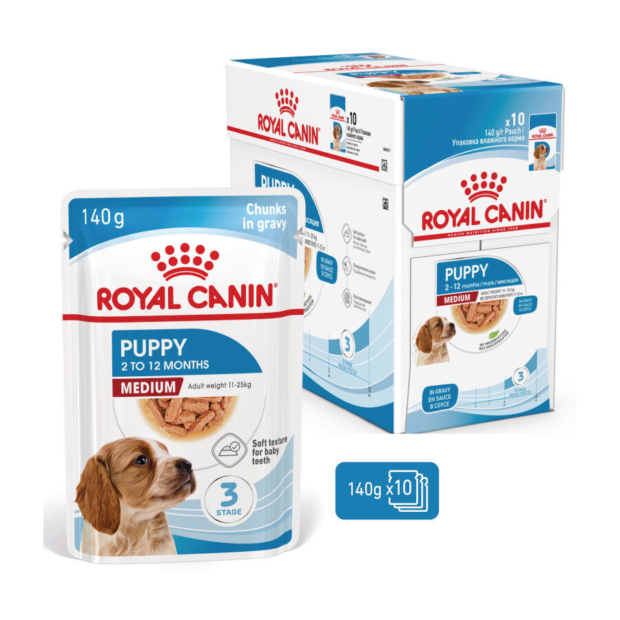 Royal Canin Medium Puppy Sobres para perros thumbnail