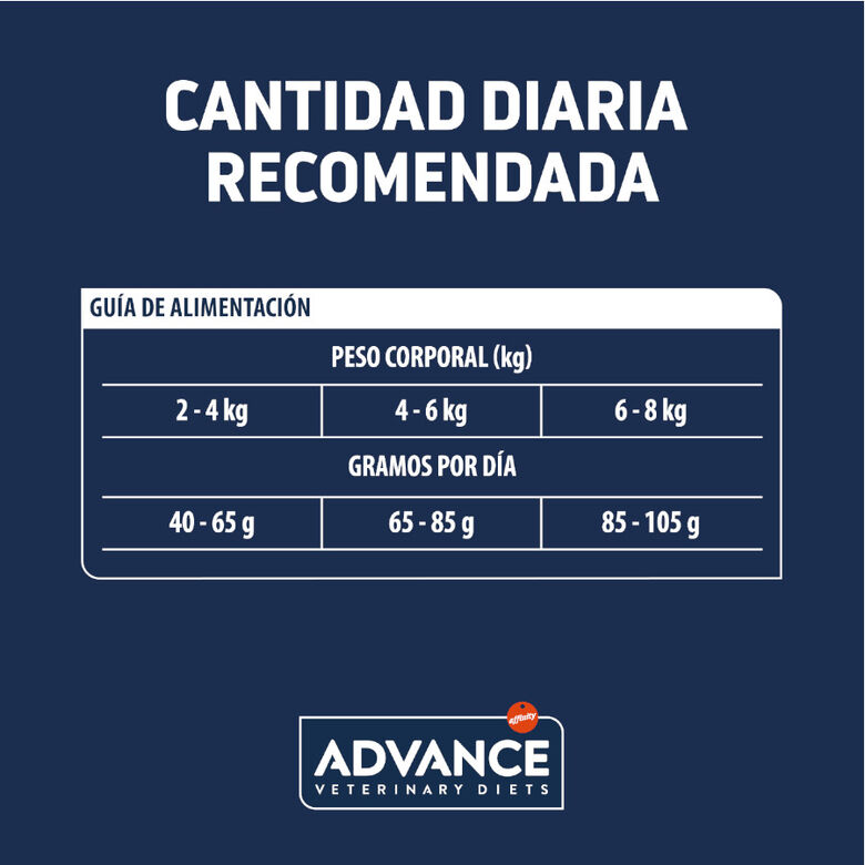 Advance Veterinary Diets Urinary Stress pienso para gatos thumbnail