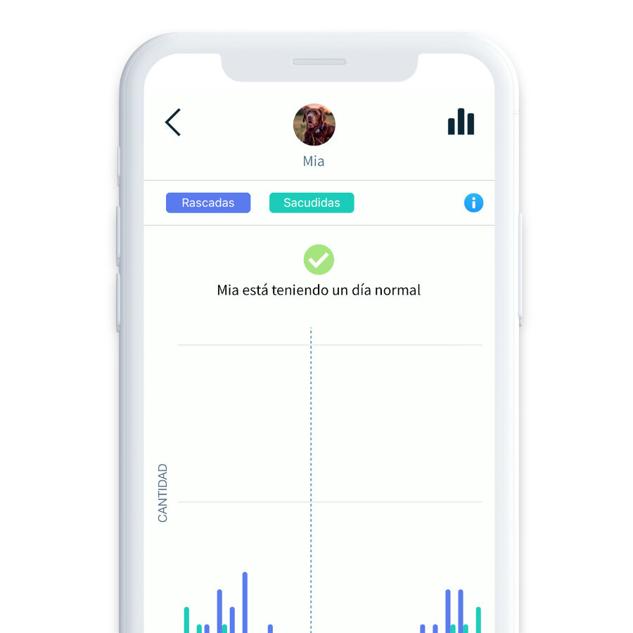 Sure Petcare Animo monitor de Conducta para perros, , large Imagen numero 11