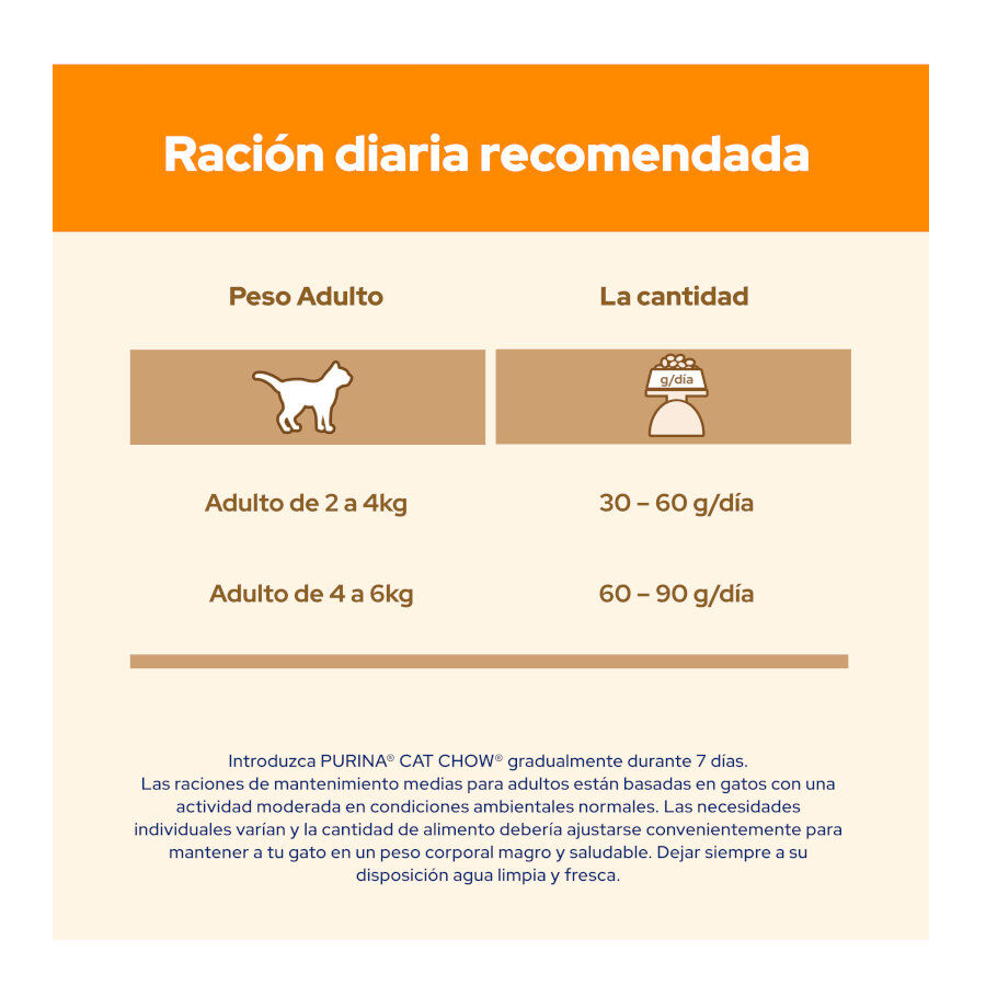 Cat Chow Adult Salmón Pienso para gatos thumbnail