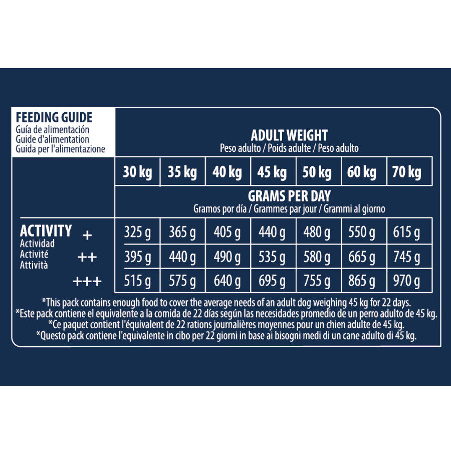 Advance Active Defense Maxi Senior Vitality Pollo y Arroz pienso para perros thumbnail