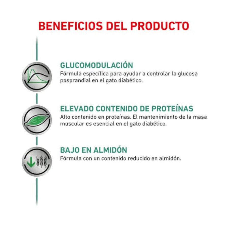 Royal Canin Veterinary Diet Diabetic sobres para gatos thumbnail